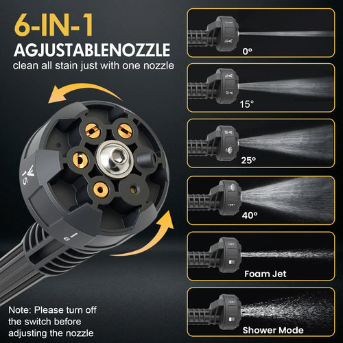 Cordless Electric High-Pressure Cleaner Washer Water Spray Gun Brushless 970PSI with 6-in-1  Nozzle 21V 4.0Ah Battery and Hose
